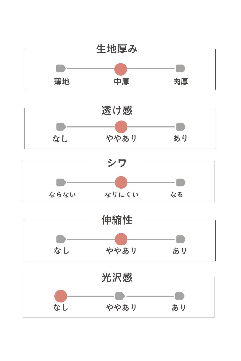 ナインアール,rrrrrrrrr,スローリビングメロウトップス