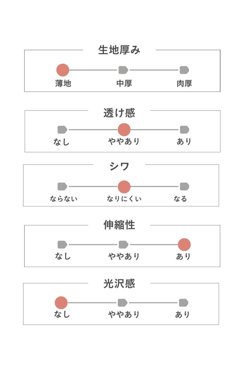 ナインアール,rrrrrrrrr,オーガニックコットンシュリンクレースブラウス