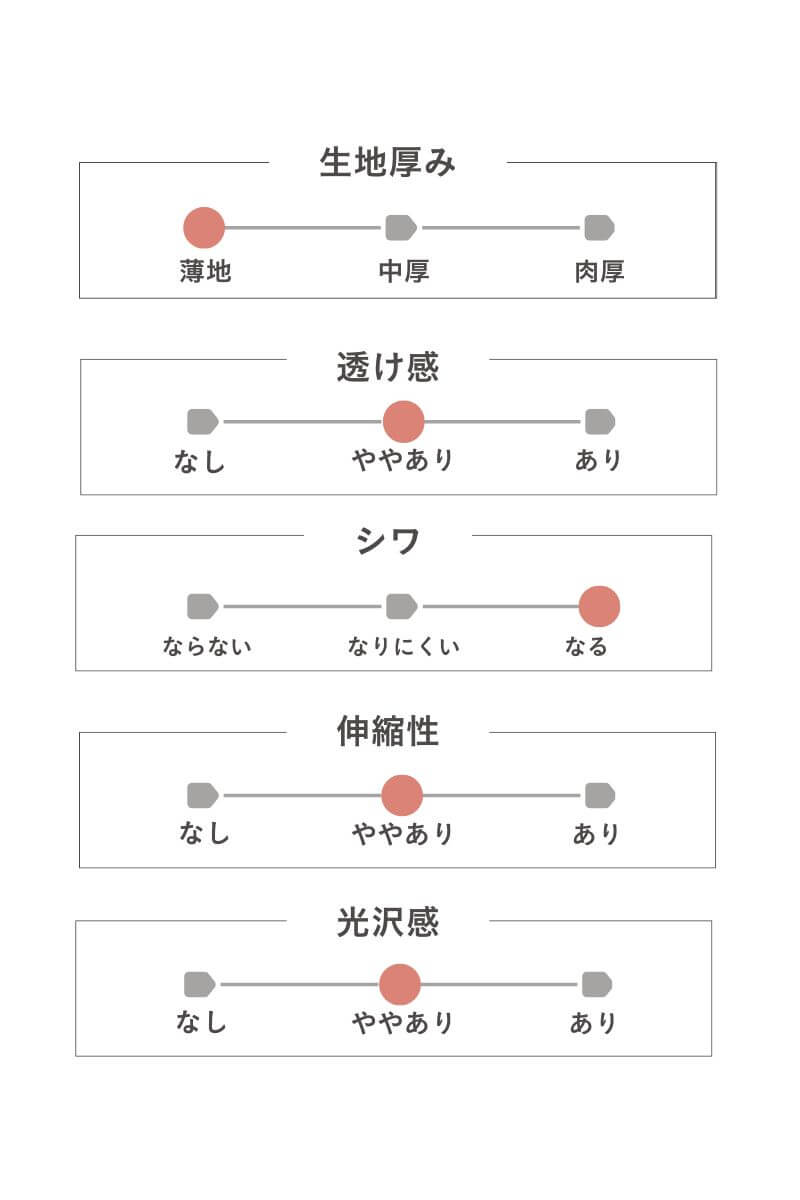 ナインアール,rrrrrrrrr,ウェアラブルコスメロングTEE