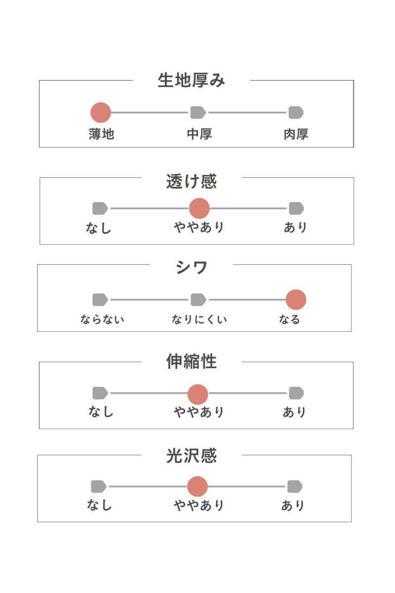 rrrrrrrrr,ナインアール,ウェアラブルコスメTEE(生地update)