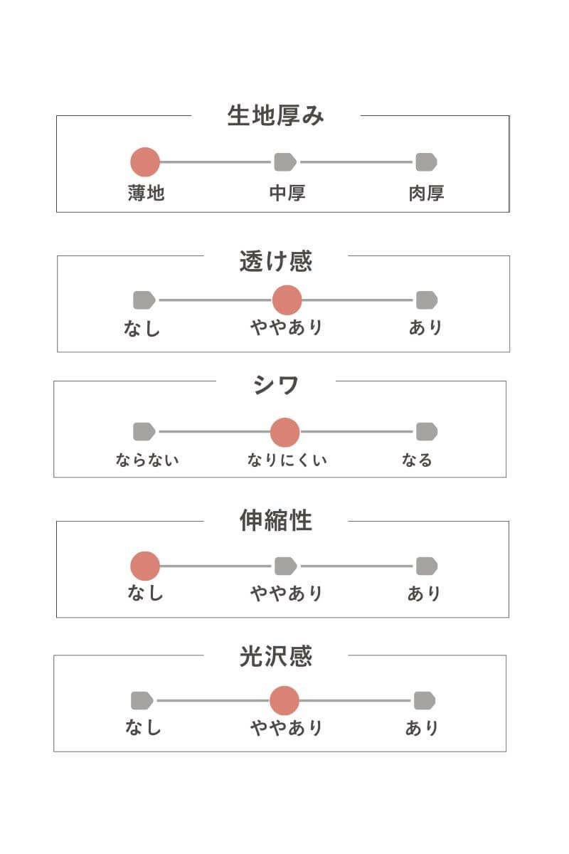 ナインアール,rrrrrrrrr,リトルシアーカラーシャツ