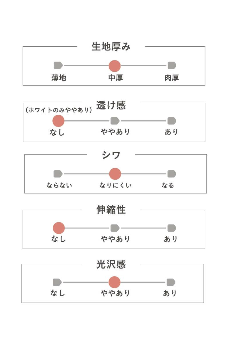 ナインアール,rrrrrrrrr,イベントワンピース