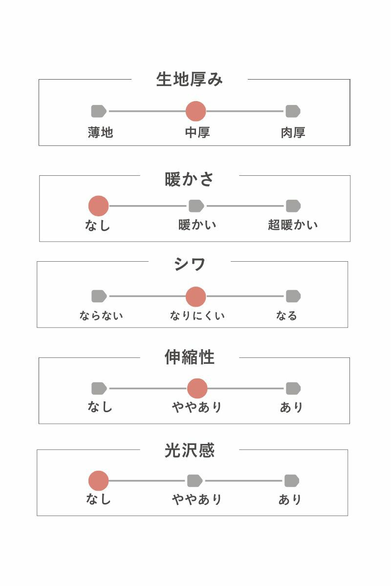 プレミアムクラシックスウェット | トップス | rrrrrrrrr（ナイン