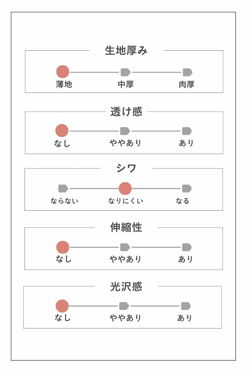 ナインアール,rrrrrrrrr,フローラルエコスカート