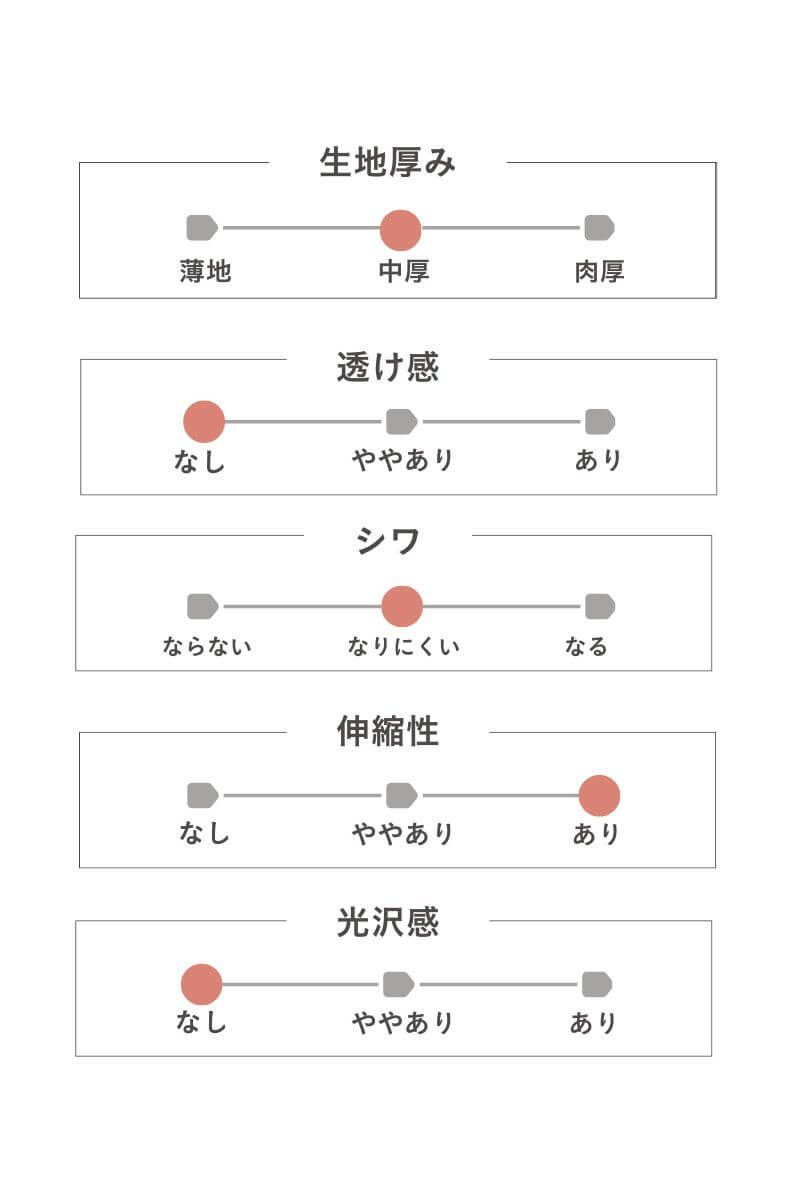 ナインアール,rrrrrrrrr,スローリビングロングカーディガン