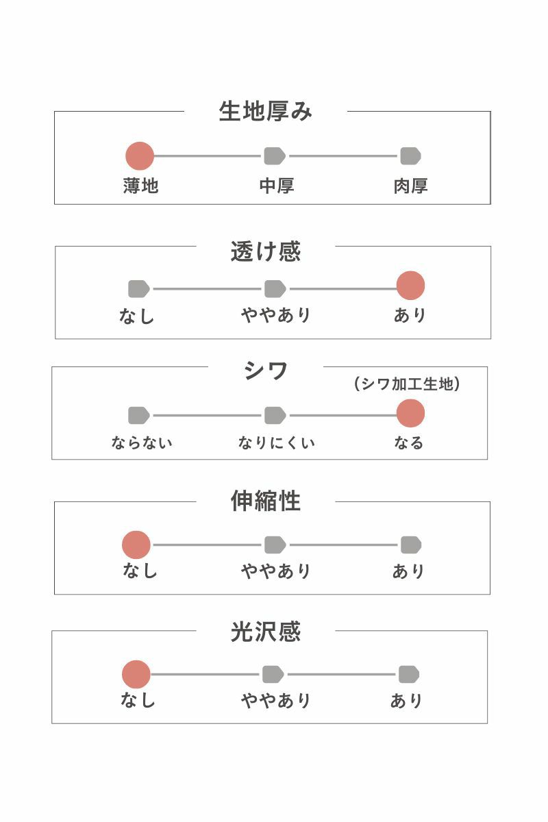 ナインアール,rrrrrrrrr,ソフトコットンワンピー