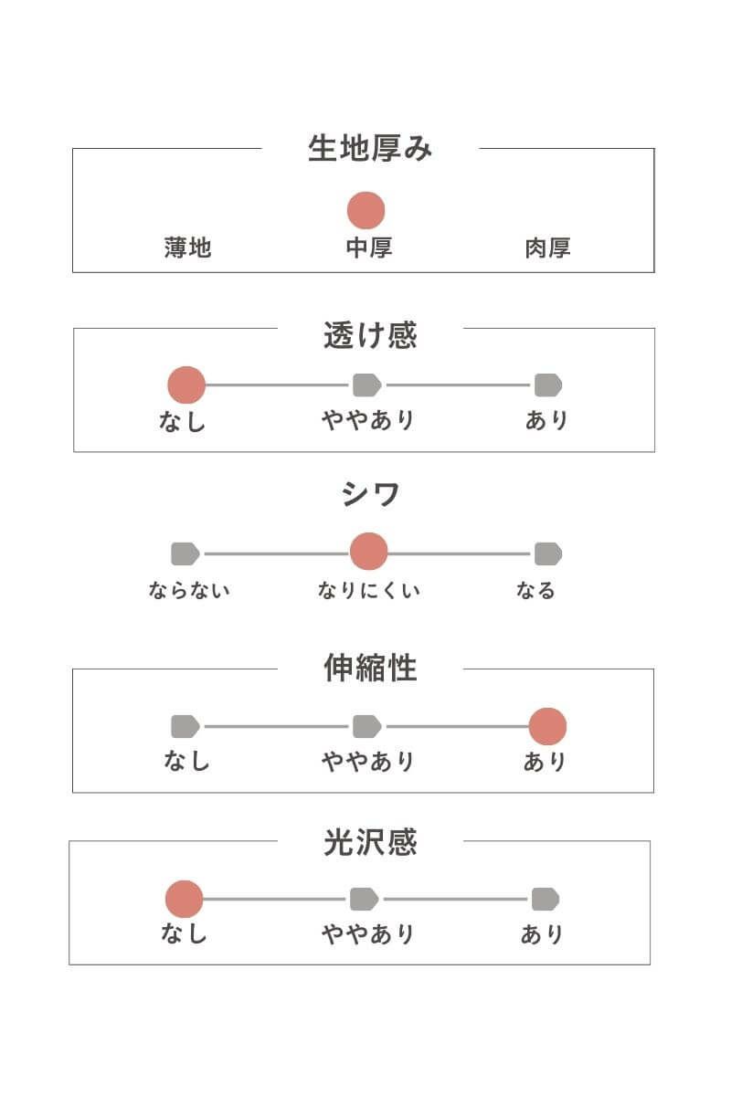 ナインアール,rrrrrrrrr,デイリーソフトカーディガン