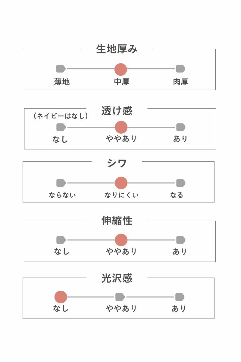 ナインアール,rrrrrrrrr,イベントストレッチワンピース