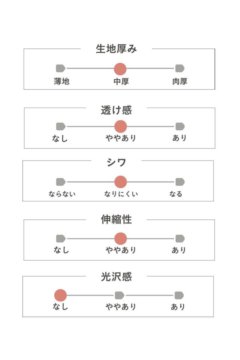 rrrrrrrrr,ナインアール,スローリビングメロウトップス